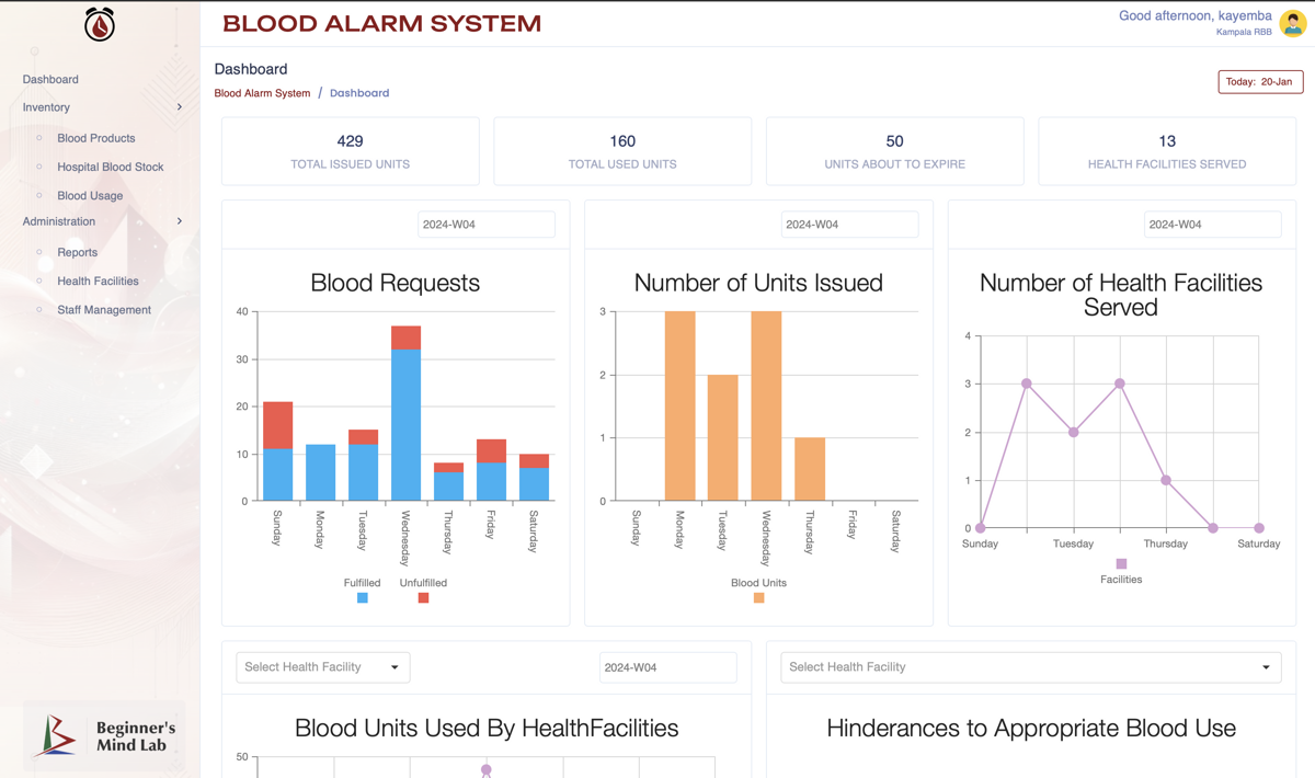 Blood alarm system picture